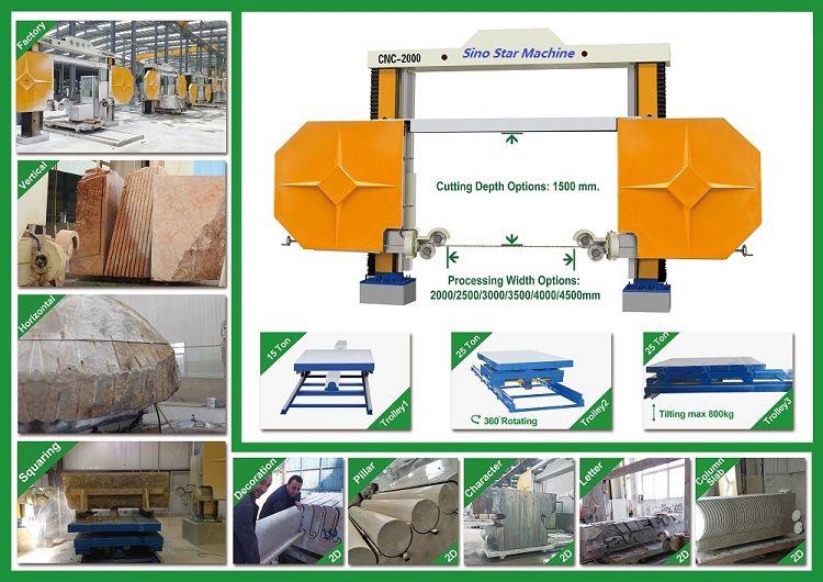 P1-CNC Wire Saw Cutting Machine (001)