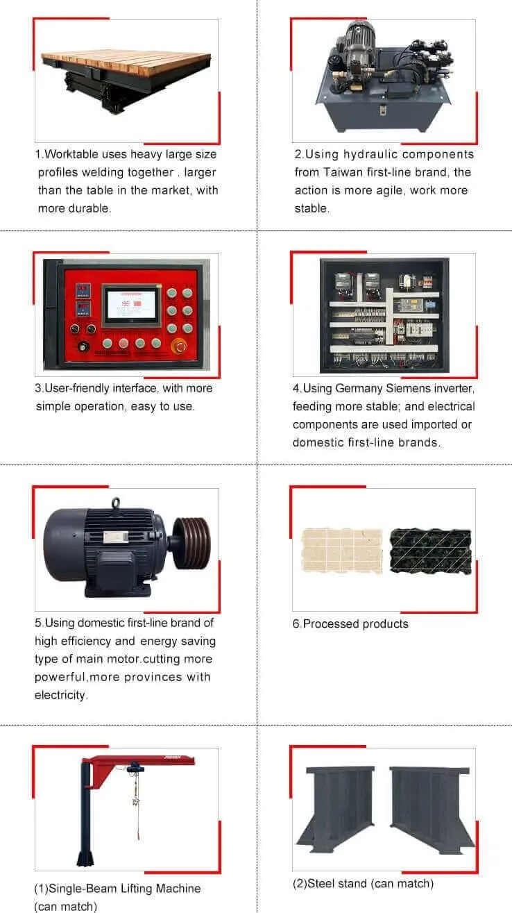 Detail show of automatic marble granite Bridge Saw cutting machine